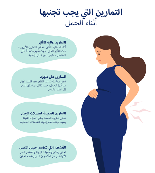 تمارين يجب تجنبها 